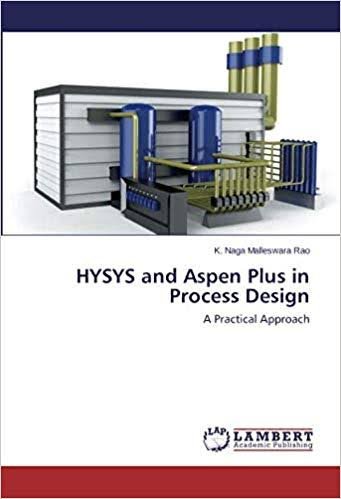 hysys