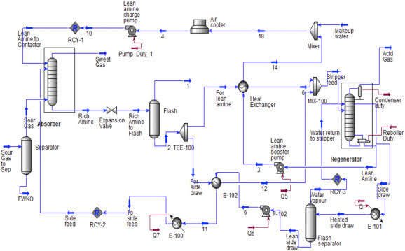 pipe_design