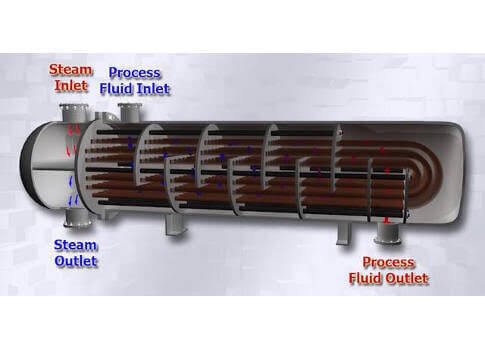 pipe_design