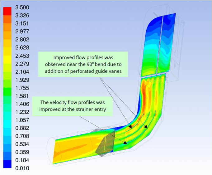 cfd-ppt2.emf