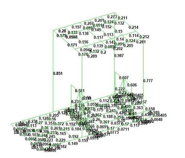 structural-2