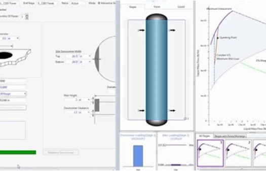 PROCESS DESIGN
