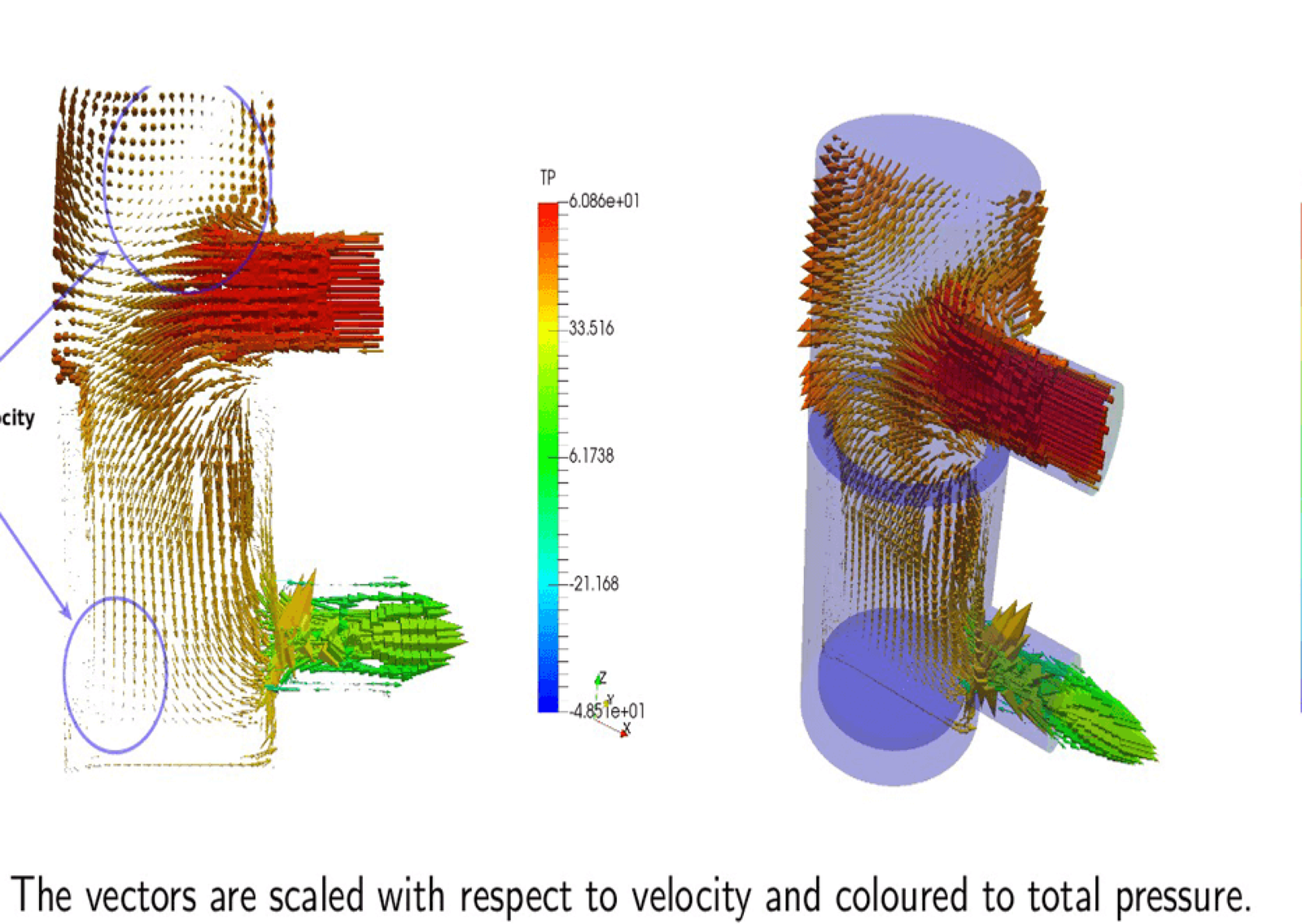 cfd