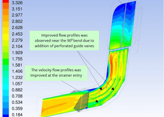 cfd-ppt2.emf